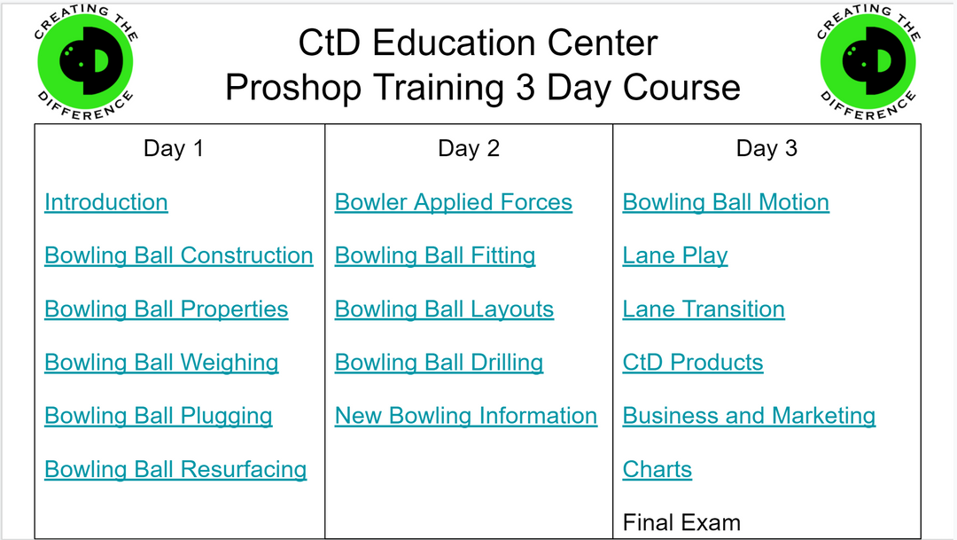 3-Day Pro Shop Course