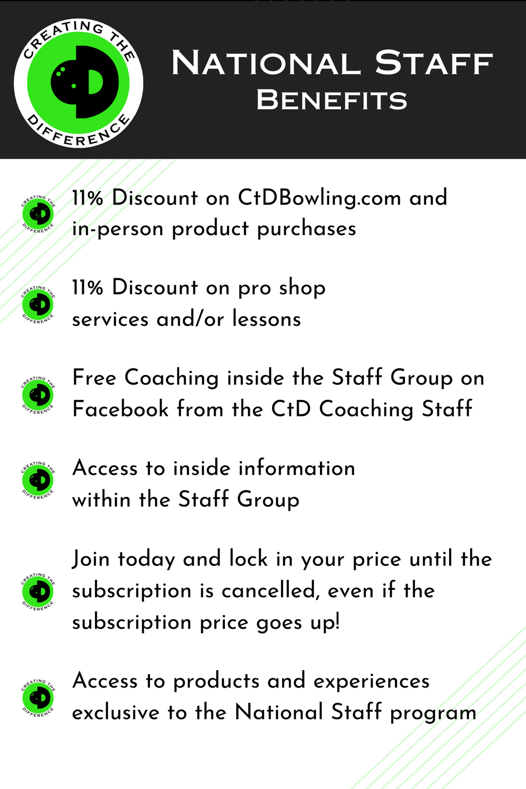 National Staff - Rotating Monthly Subscription