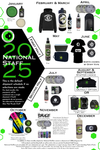 National Staff Upgrade from Regional
