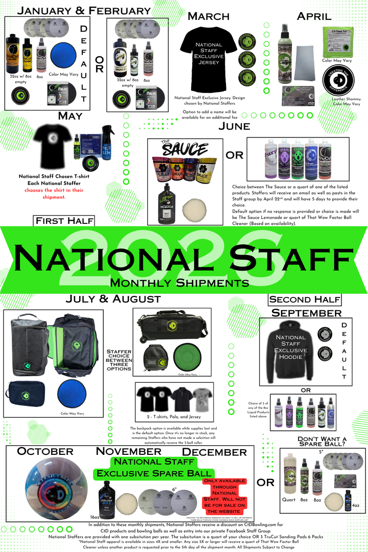 National Staff - Rotating Monthly Subscription