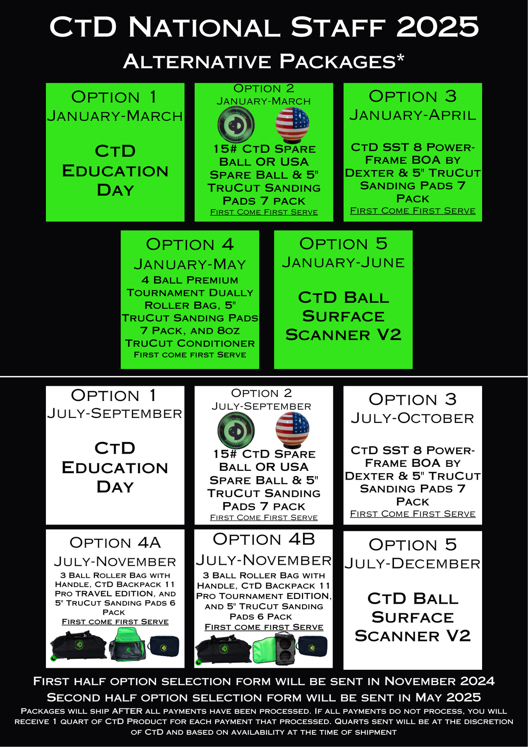 National Staff - Rotating Monthly Subscription