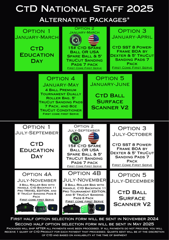 National Staff - Rotating Monthly Subscription