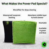 A product image that explains the CtD Power Pad is special because it contains microfiber for deep cleaning, a waterproof neoprene backing, an absorbent middle layer to hold cleaner, and it's available in two colors. 