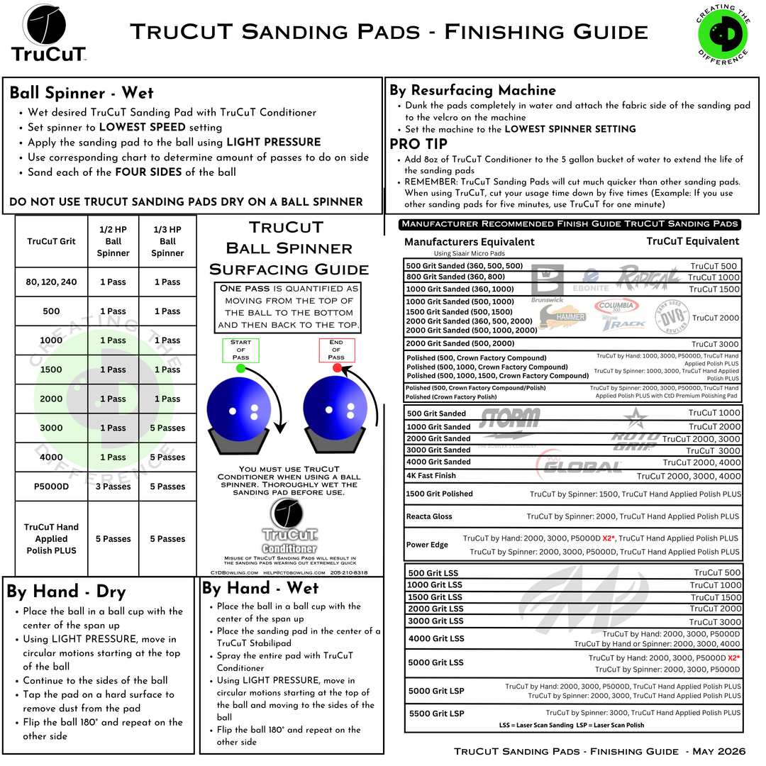 TruCut Sanding Pads - 6 Pack Standard