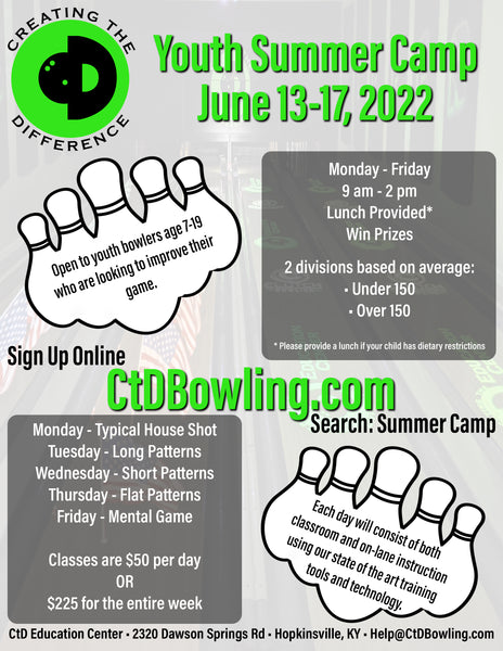 CtD Youth Summer Camp 2022